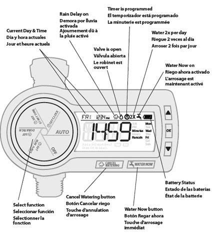 Rain Bird Digital Hose Water Timer