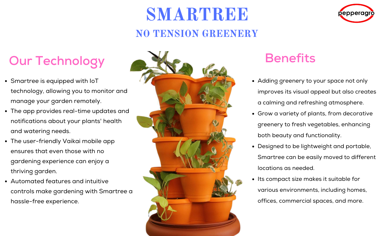 Introducing SMARTREE: No Tension Greenery